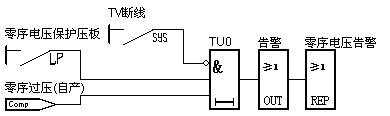 球王会平台