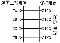 球王会平台