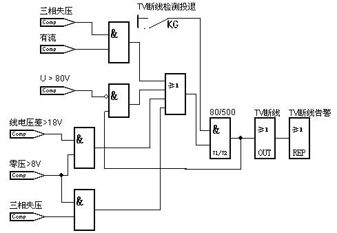 球王会平台