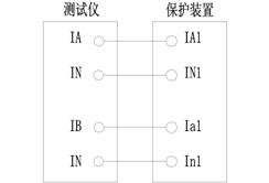 球王会平台