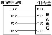 球王会平台
