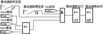 球王会平台