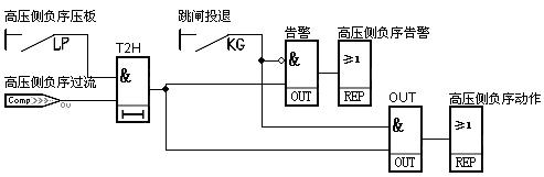 球王会平台