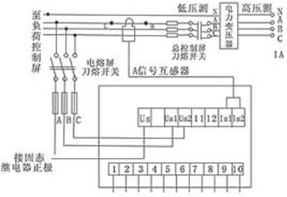 球王会平台