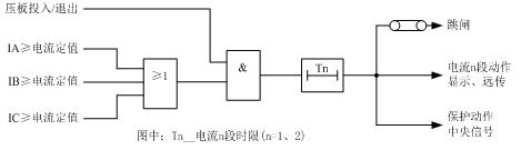 球王会平台