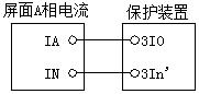 球王会平台