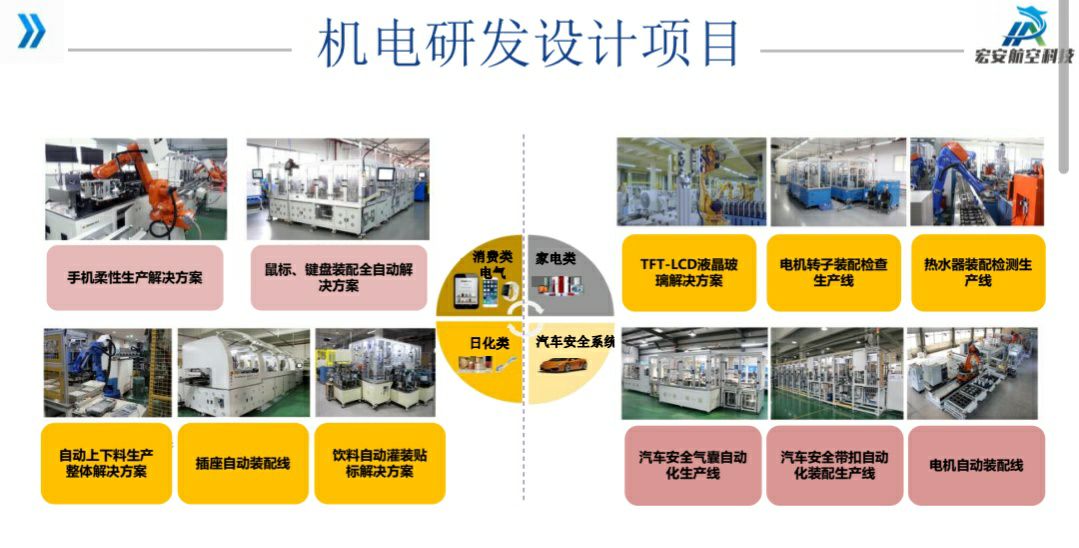 球王会平台