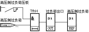 球王会平台