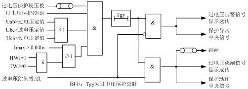 球王会平台