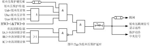 球王会平台