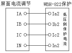 球王会平台