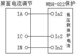 球王会平台