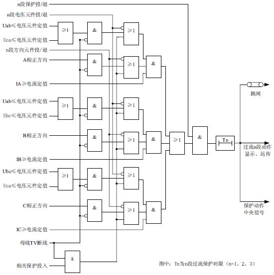 球王会平台
