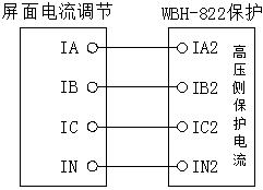 球王会平台
