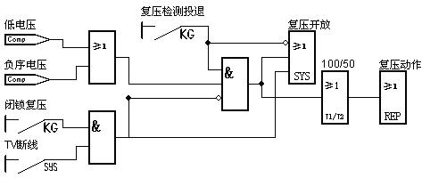 球王会平台