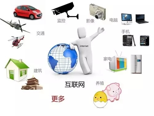 球王会平台