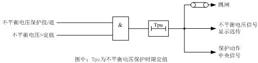 球王会平台