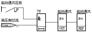 球王会平台
