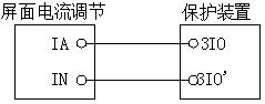 球王会平台