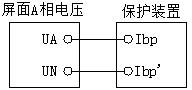 球王会平台
