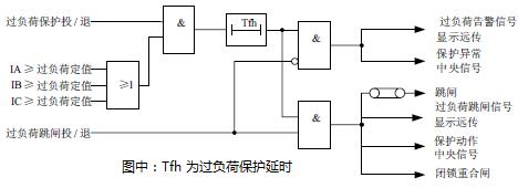 球王会平台