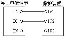 球王会平台