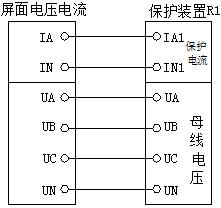 球王会平台