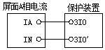 球王会平台