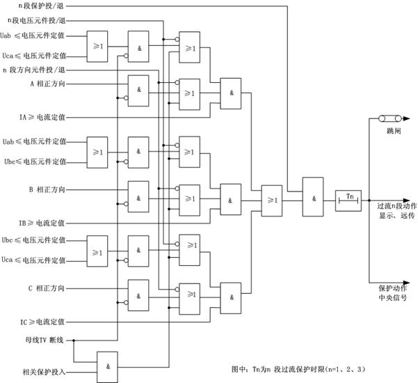 球王会平台