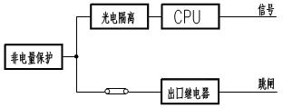 球王会平台