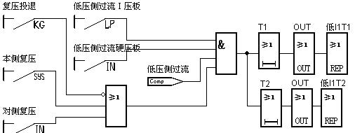 球王会平台