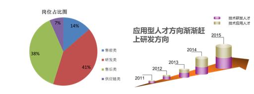 球王会平台
