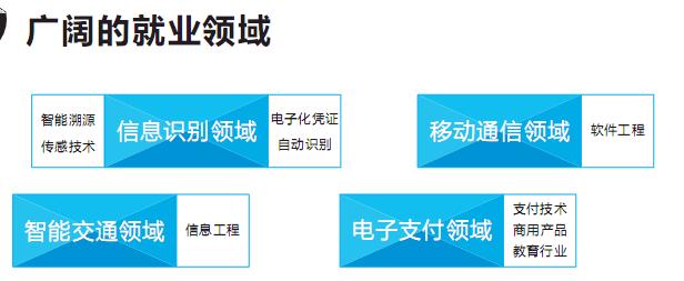 球王会平台