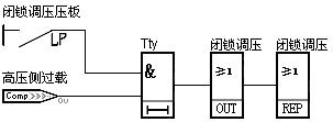 球王会平台