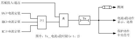 球王会平台