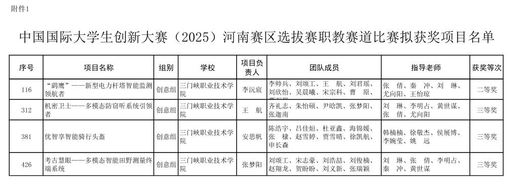球王会平台