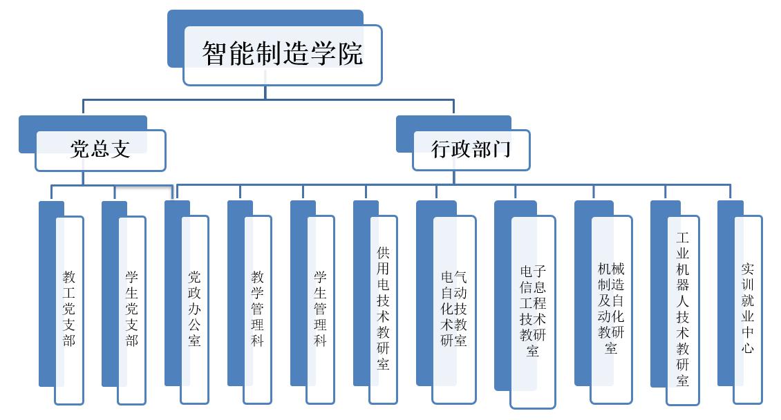 球王会平台