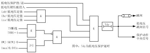 球王会平台