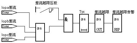 球王会平台