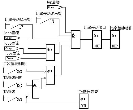 球王会平台