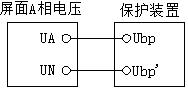 球王会平台
