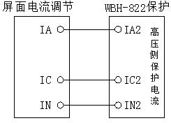球王会平台