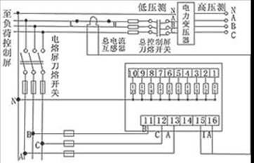 球王会平台