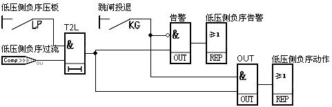 球王会平台