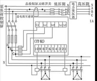 球王会平台