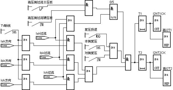 球王会平台