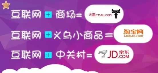 球王会平台