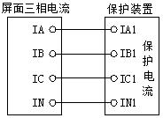 球王会平台