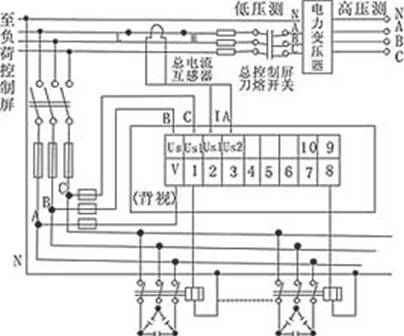 球王会平台